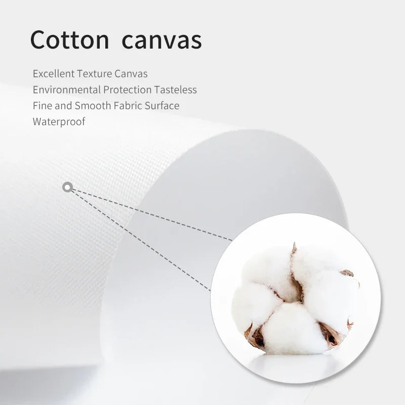 Berühmte Autos Poster – Supercar Leinwanddruck für Wohnzimmer, Büro & Home Dekoration (ohne Rahmen)